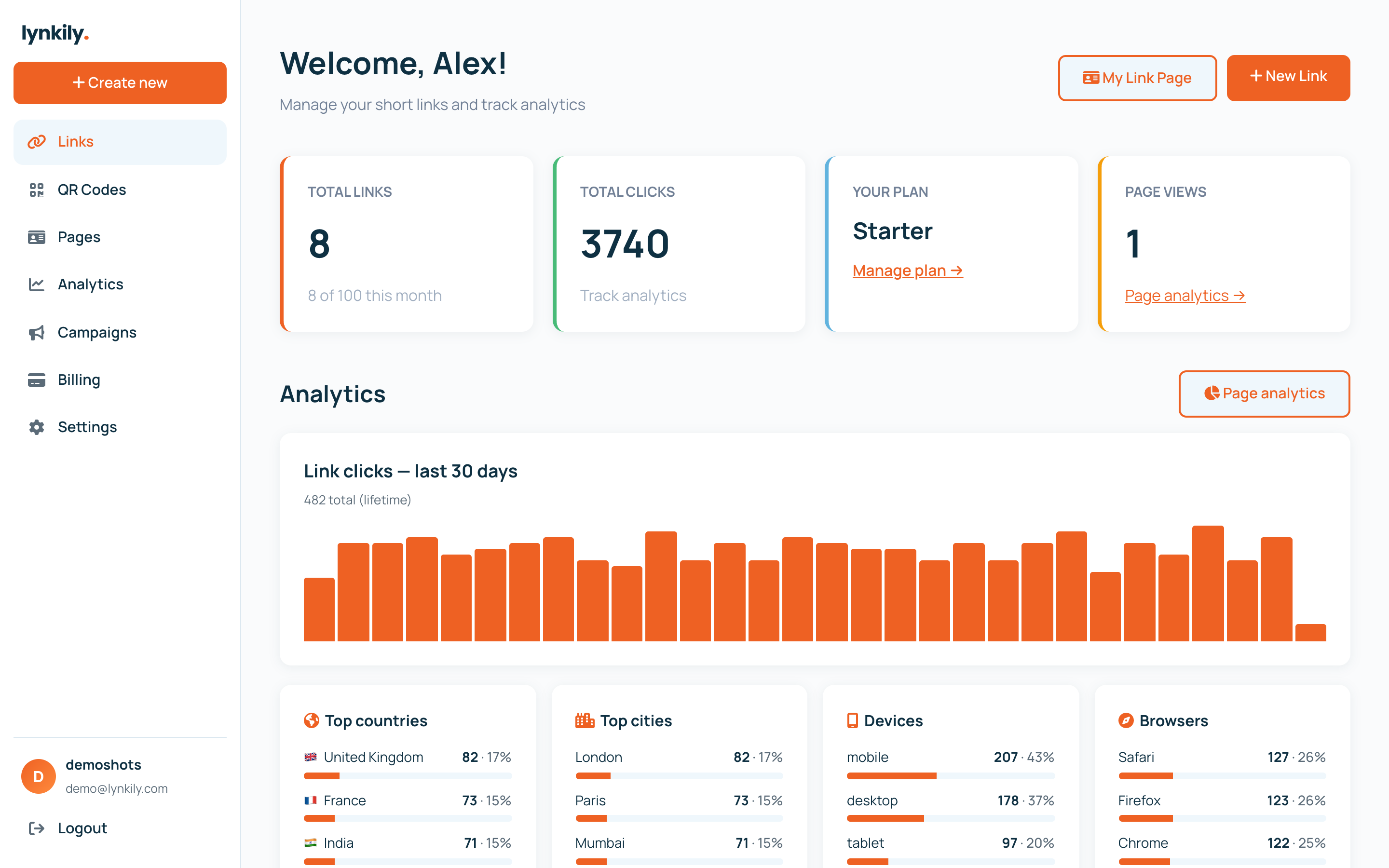 Getting started with lynkily screenshot